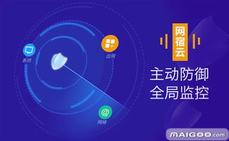 網宿科技云服務器深度解析 品牌實力與云計算服務評測