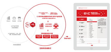 2018年度重慶市認定企業技術中心出爐 博拉網絡企業技術中心上榜踐行網絡技術創新服務新標桿